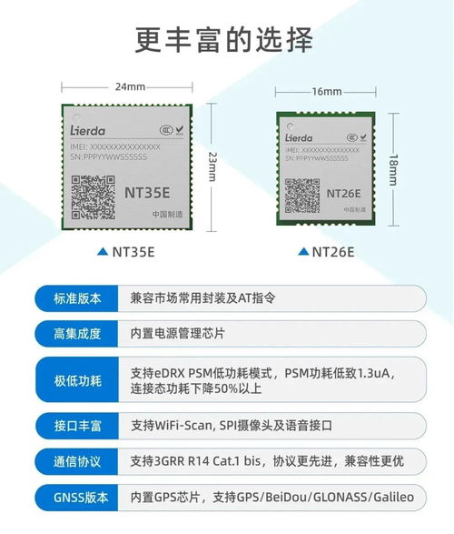 付款秒入账 全靠利尔达这款cat.1模组扫码神器
